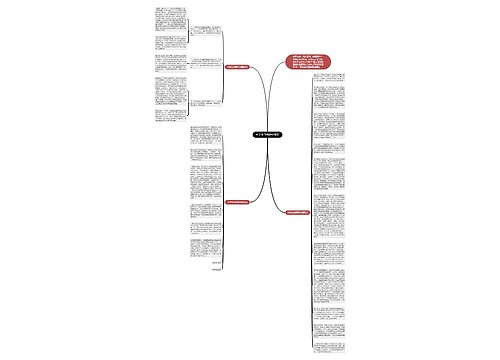 大学生自我评价简历