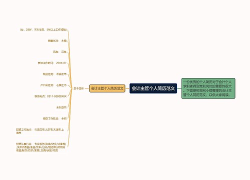 会计主管个人简历范文