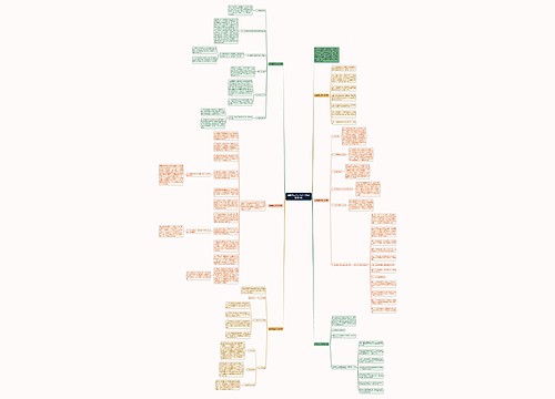 业务周工作计划1000字(通用6篇)