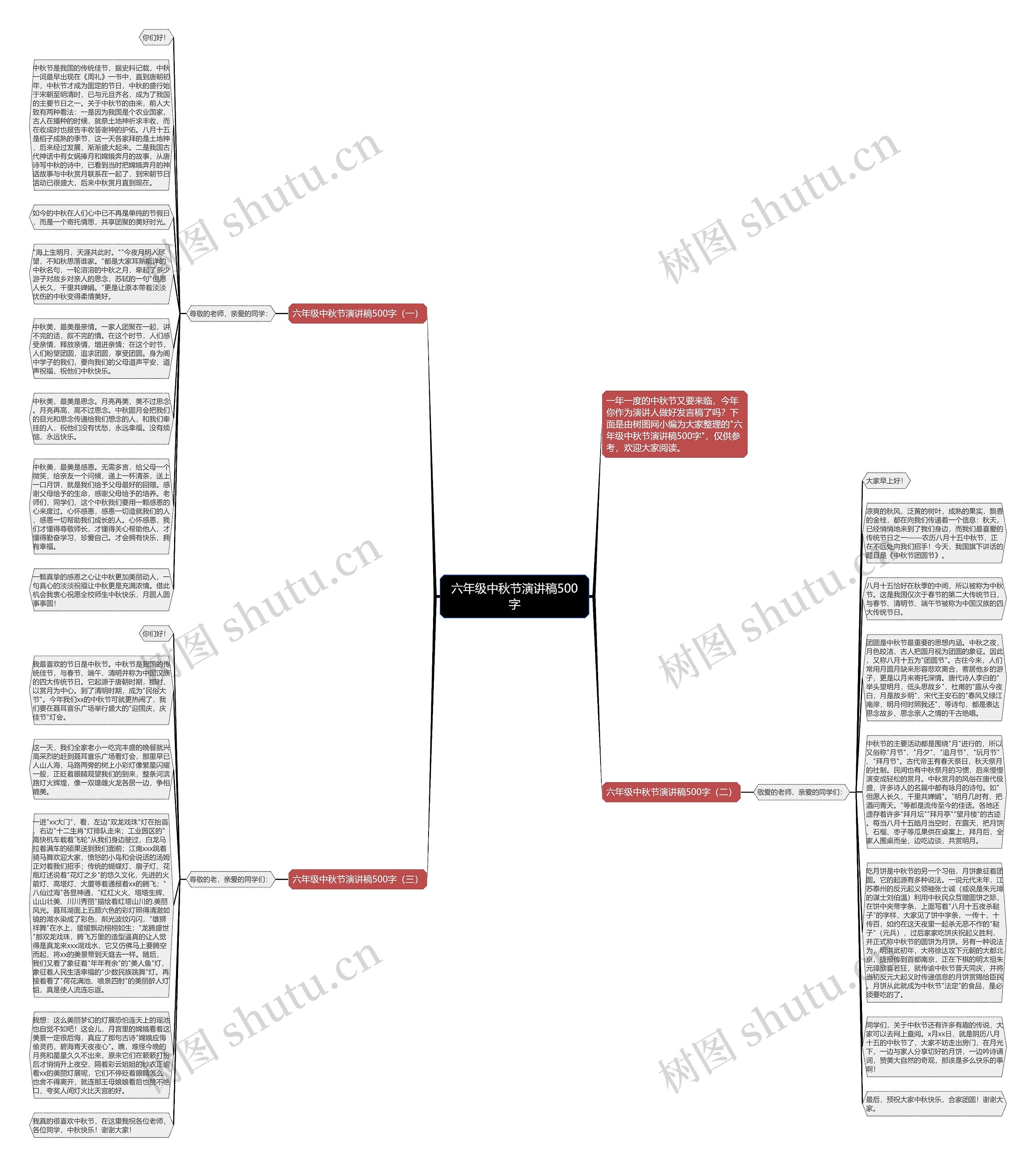 六年级中秋节演讲稿500字思维导图