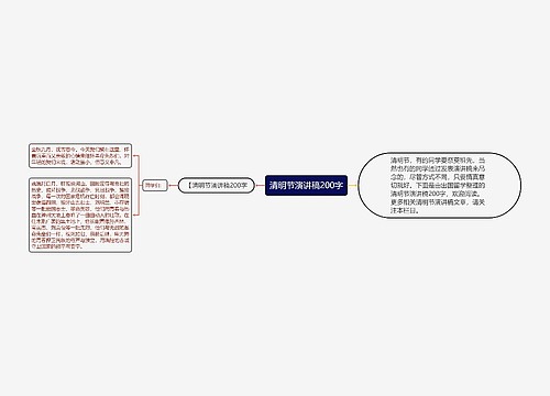 清明节演讲稿200字