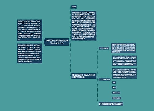 2022工作失职深刻检讨书300字反省自己