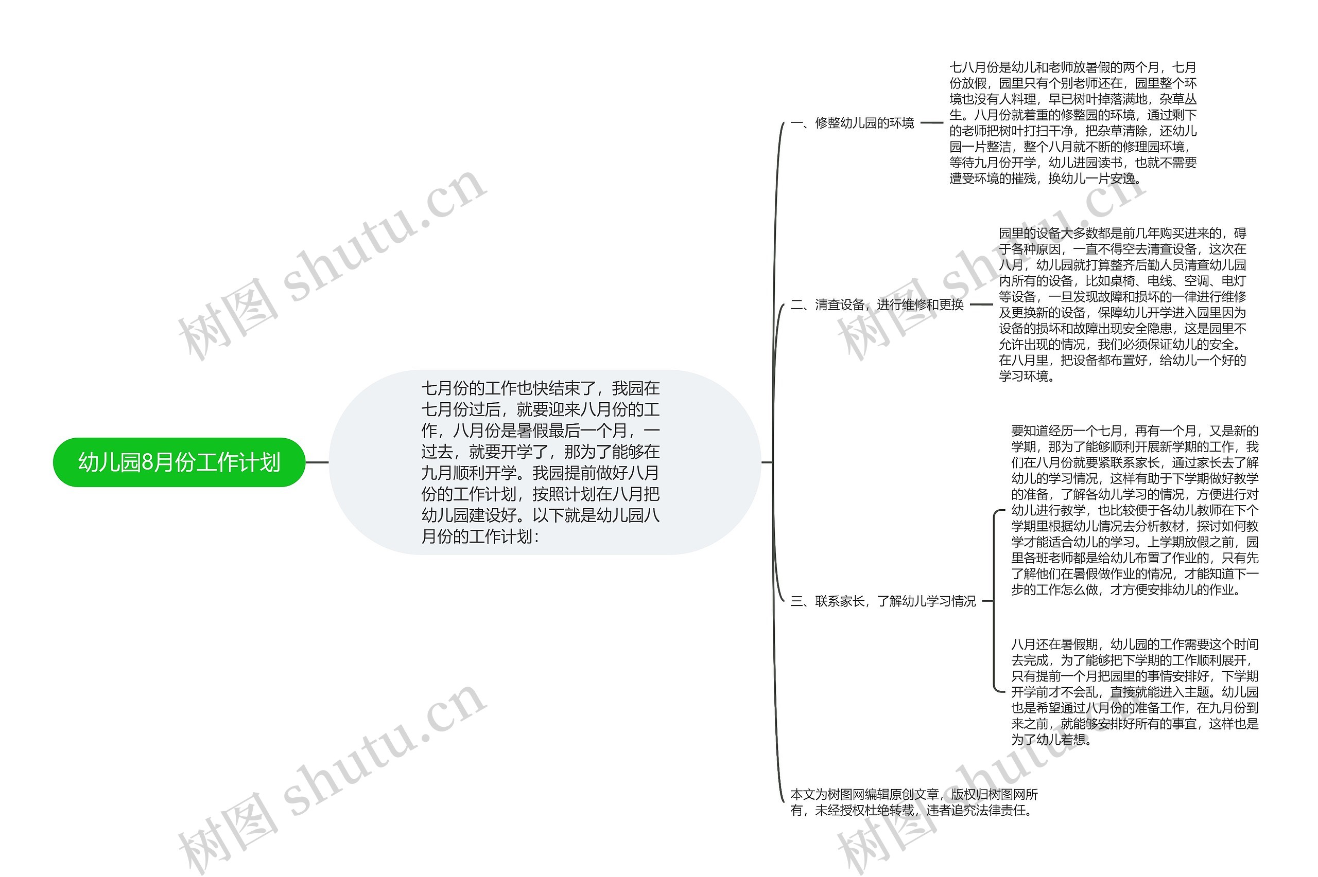 幼儿园8月份工作计划