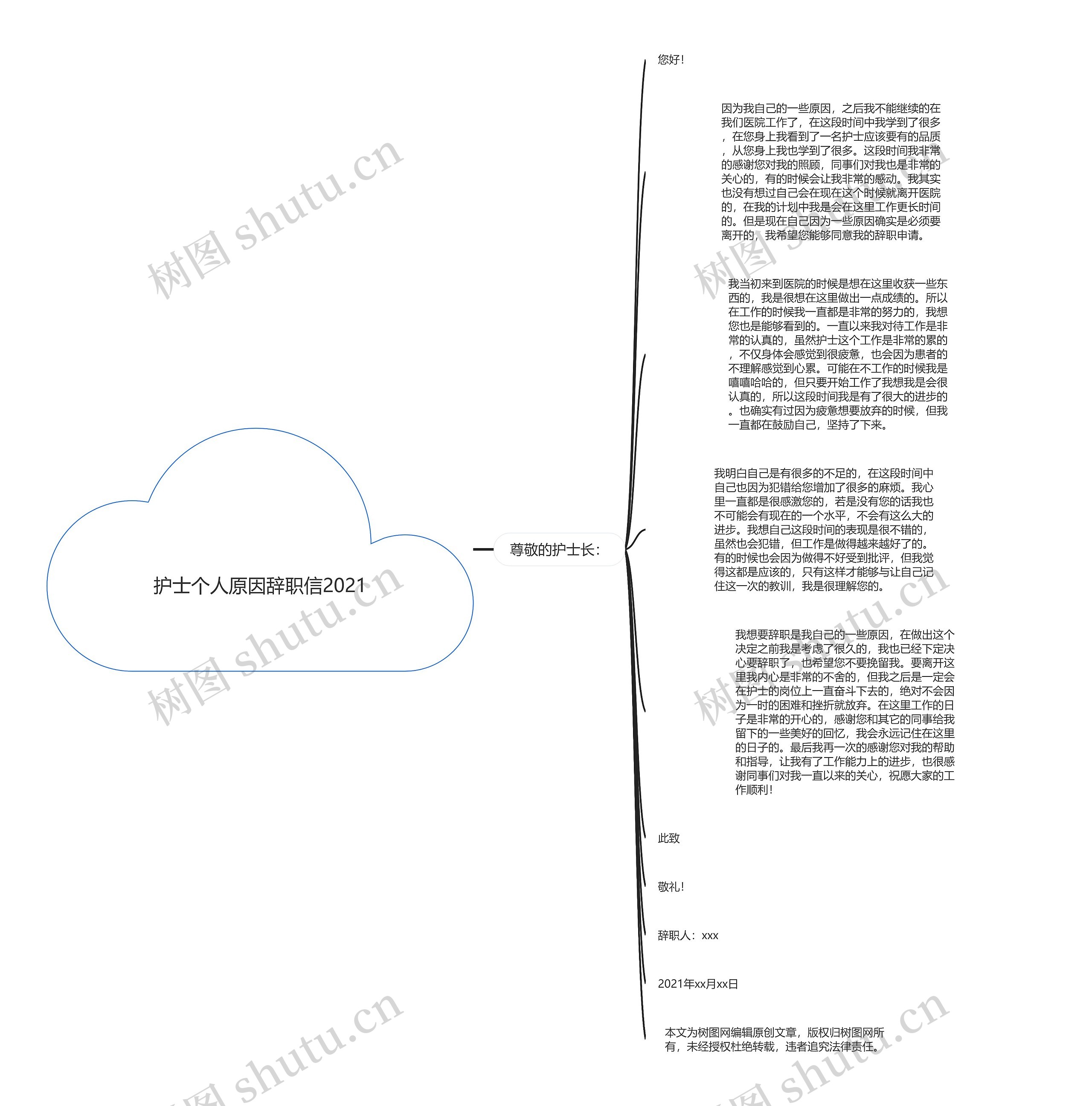 护士个人原因辞职信2021