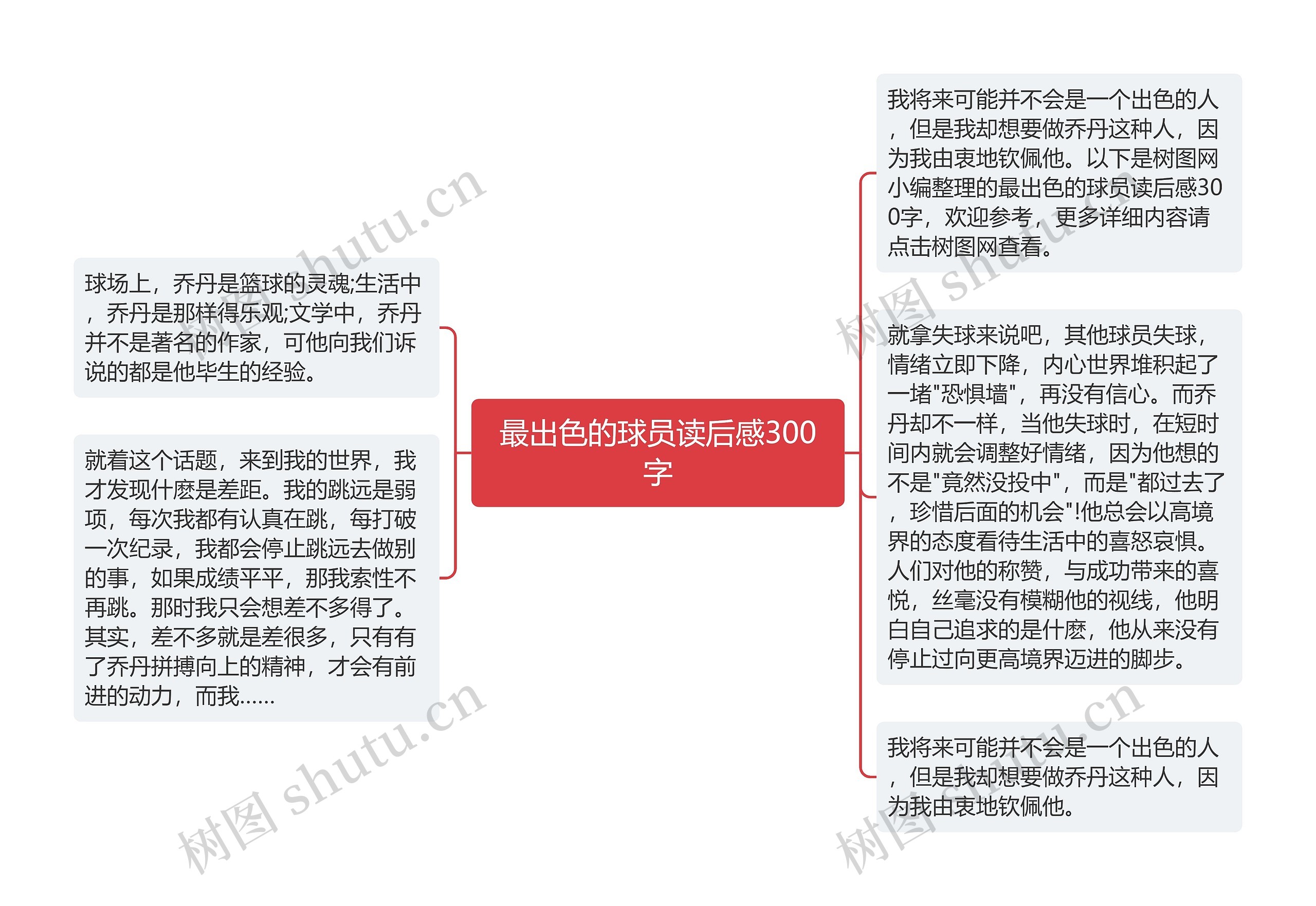 最出色的球员读后感300字