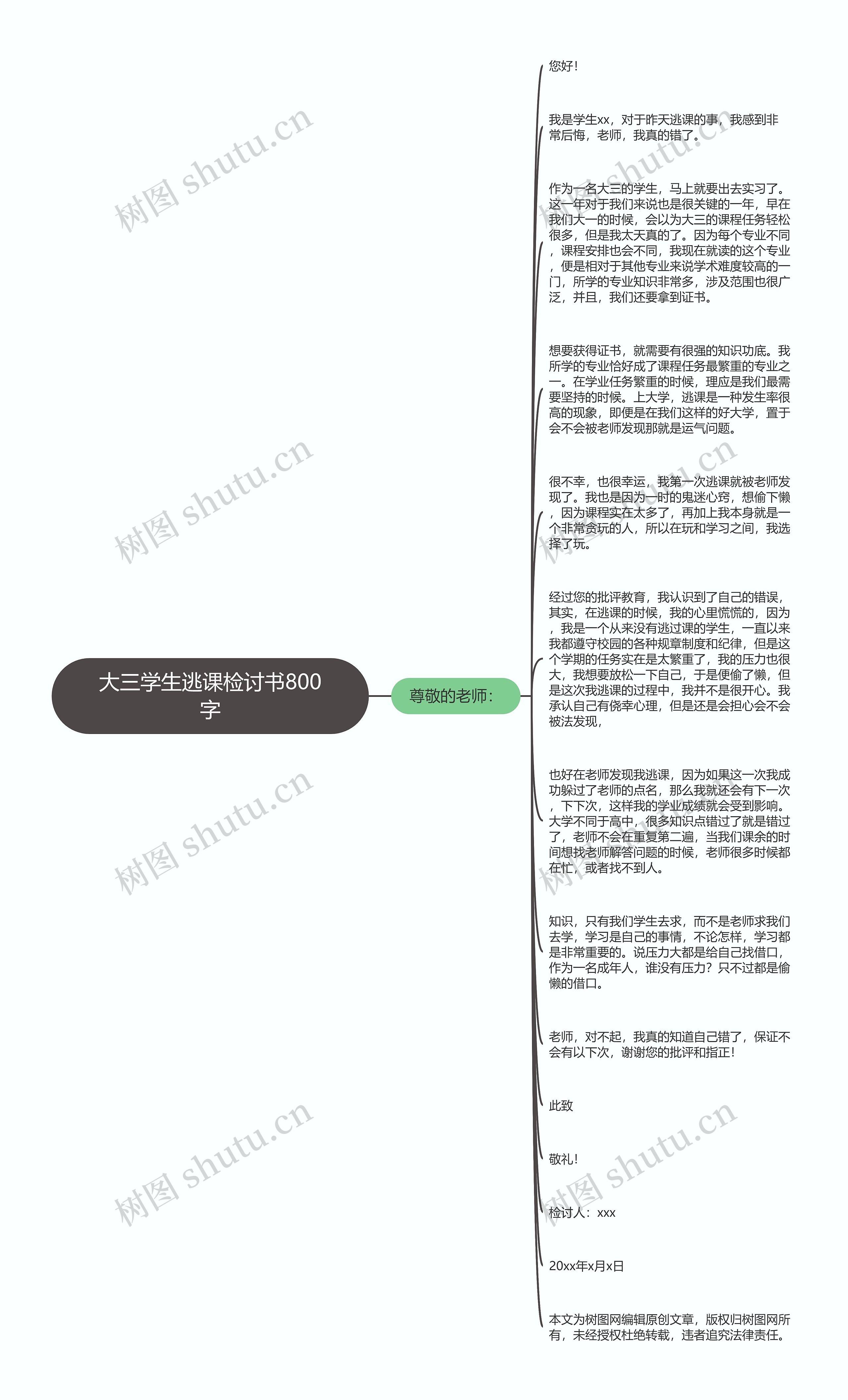 大三学生逃课检讨书800字思维导图