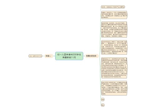 初一入团申请书500字优秀最新版11月