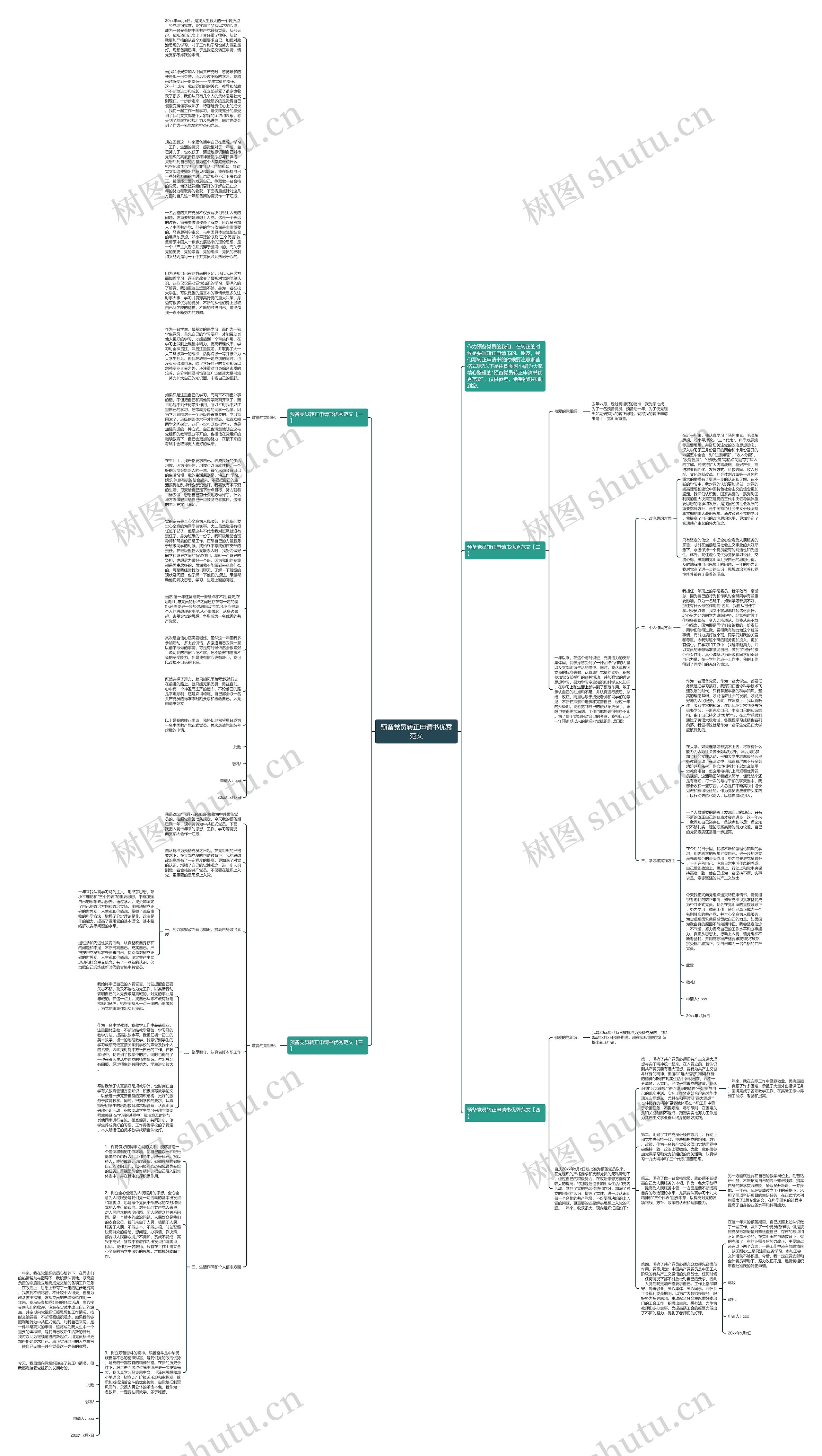 预备党员转正申请书优秀范文思维导图
