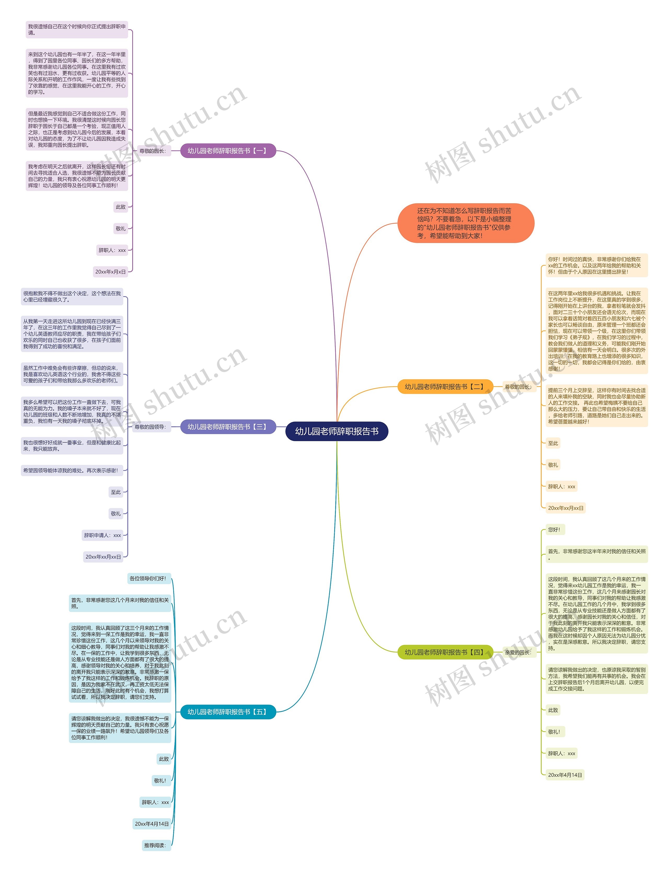 幼儿园老师辞职报告书思维导图