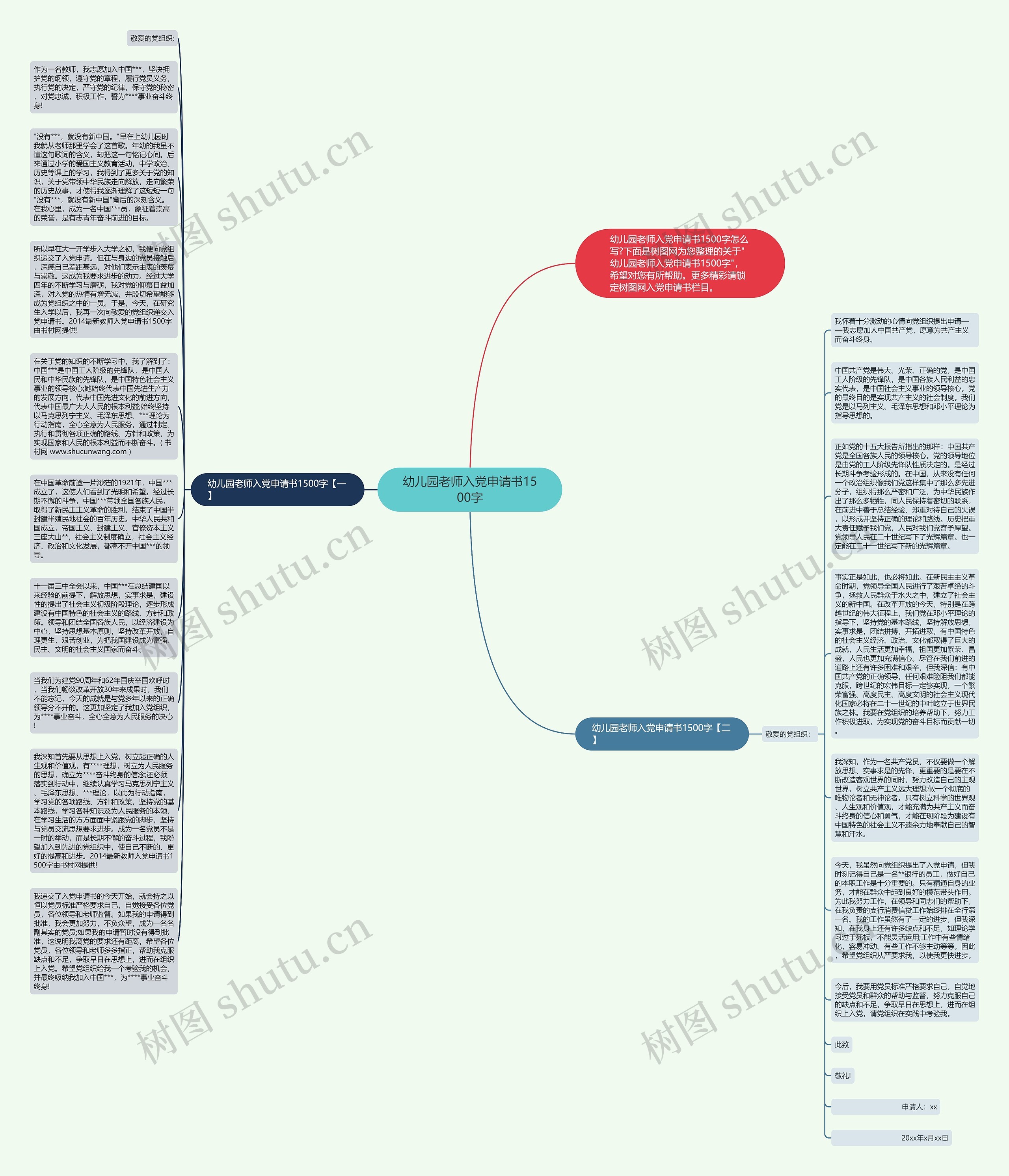 幼儿园老师入党申请书1500字思维导图