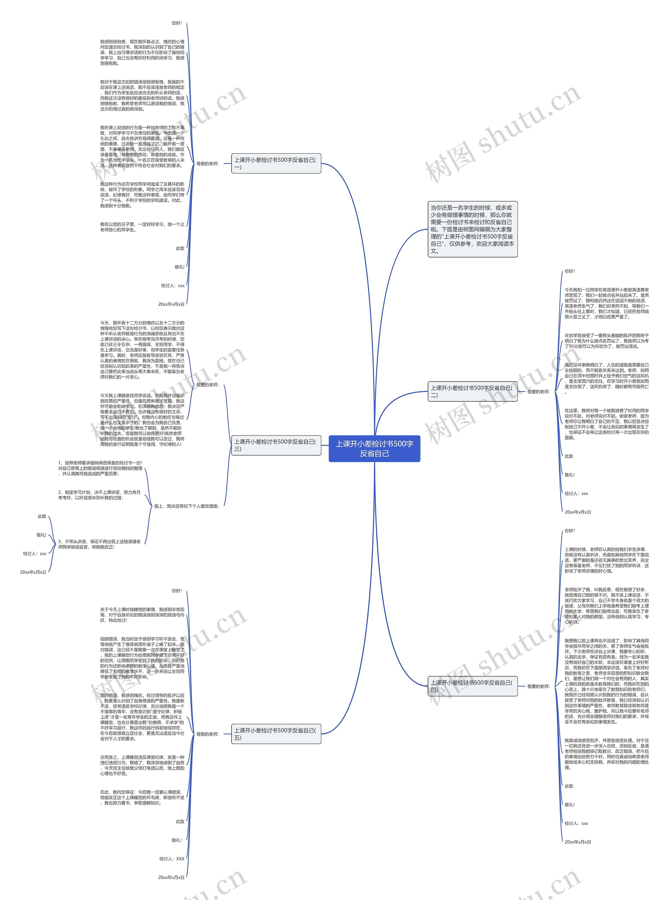 上课开小差检讨书500字反省自己思维导图