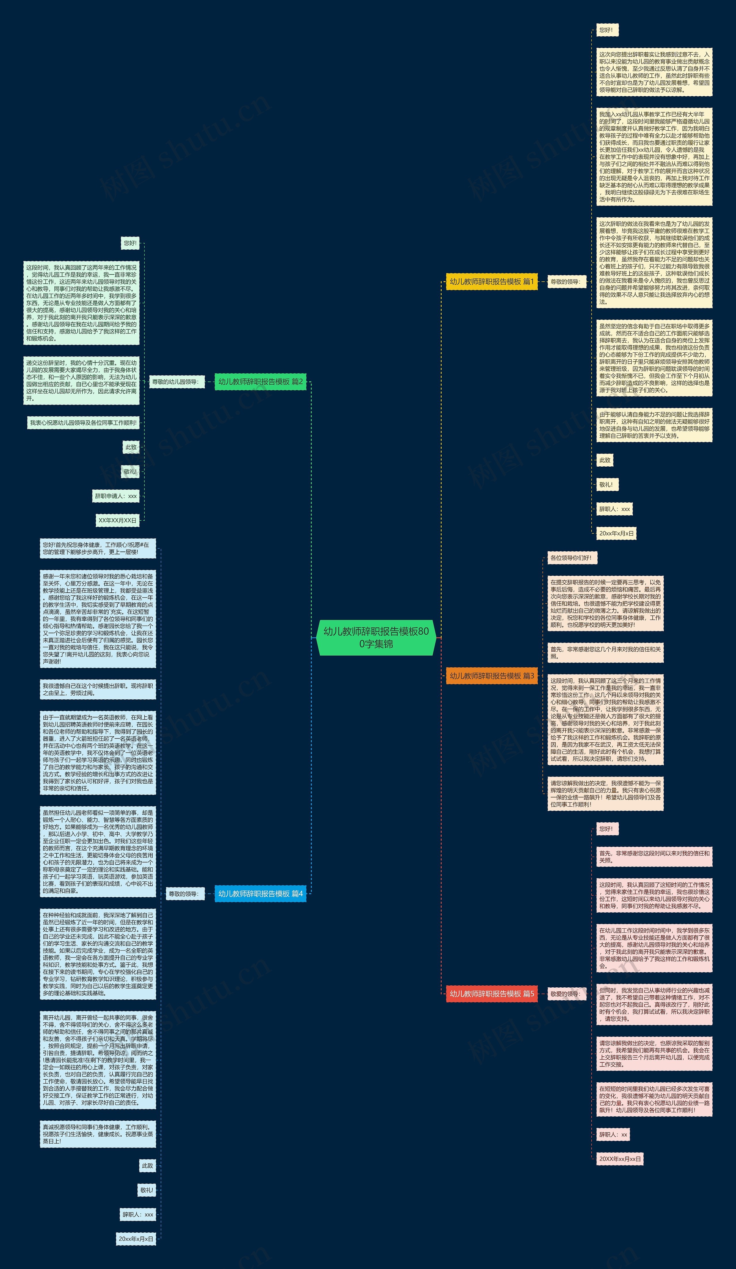 幼儿教师辞职报告800字集锦思维导图