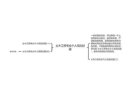 土木工程专业个人简历封面