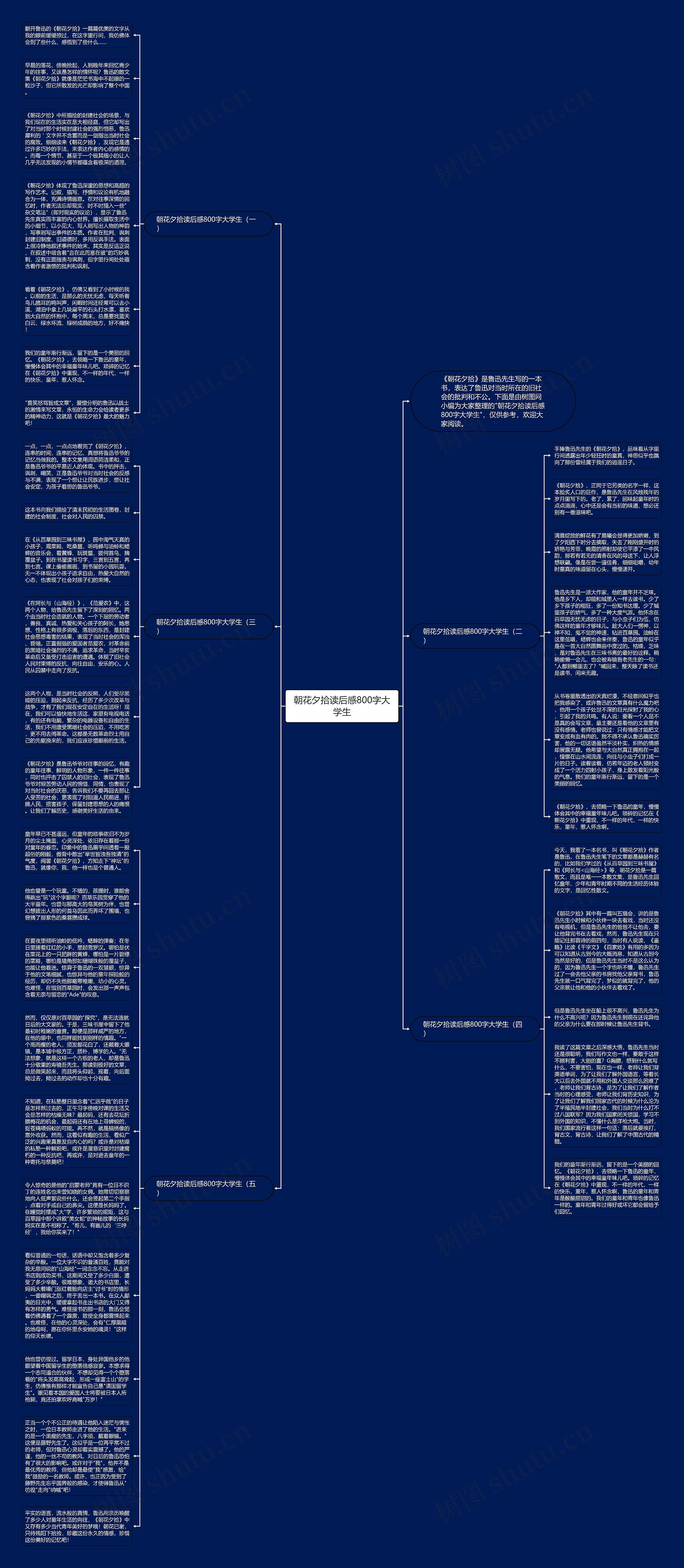 朝花夕拾读后感800字大学生思维导图