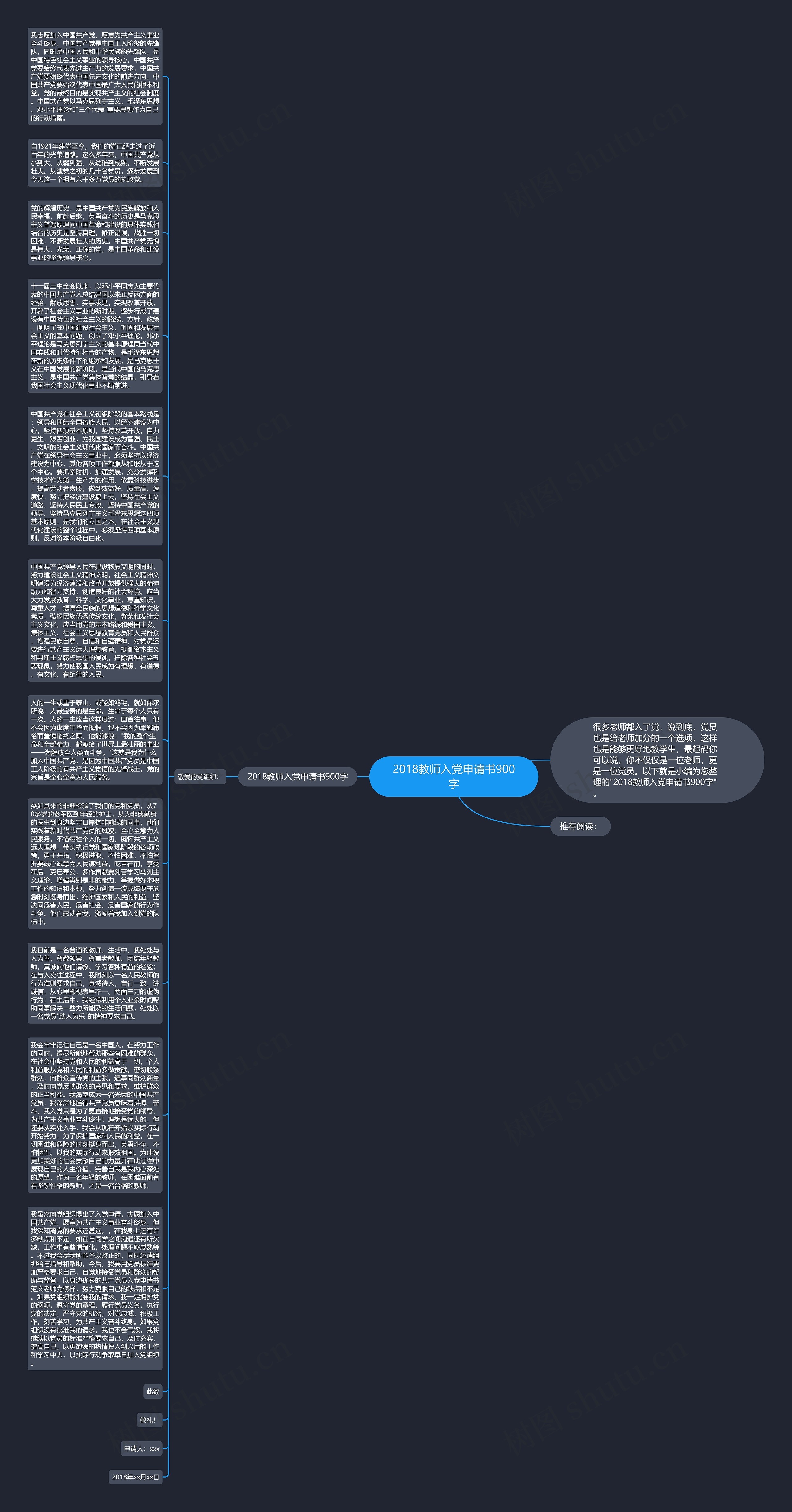 2018教师入党申请书900字思维导图