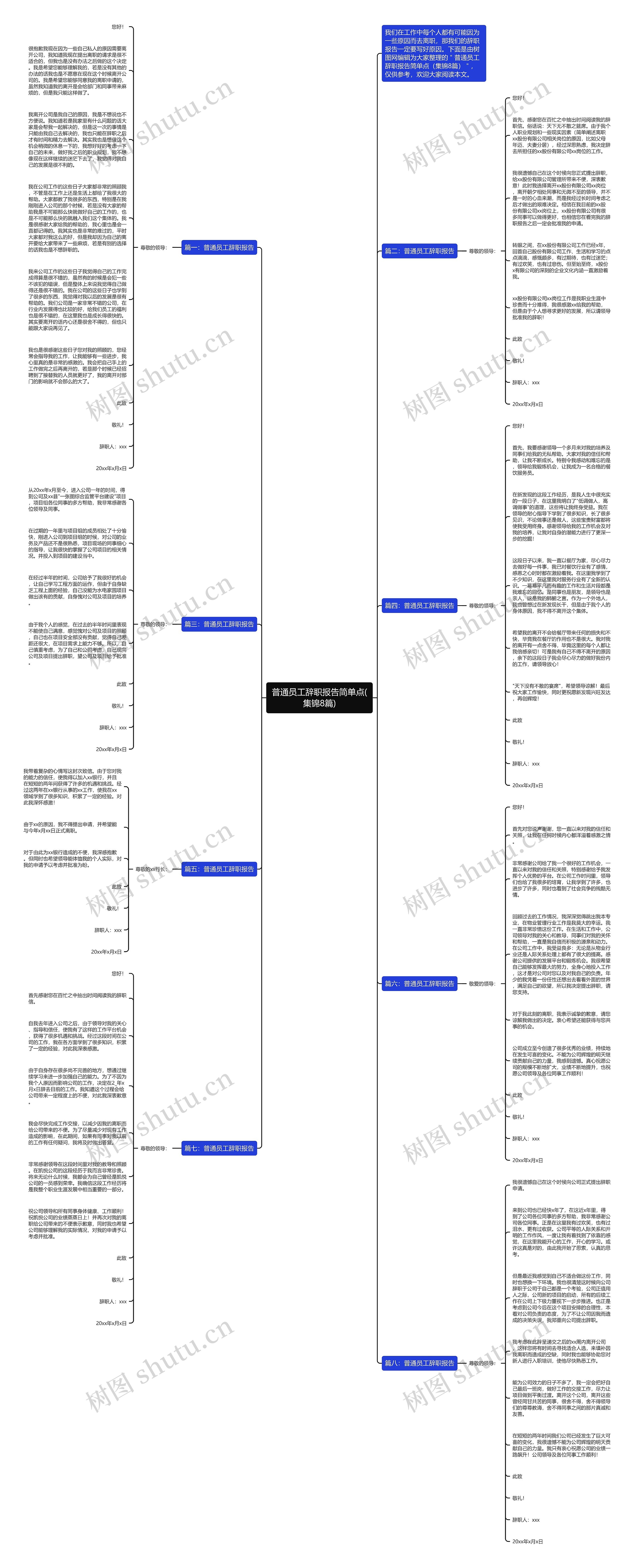 普通员工辞职报告简单点(集锦8篇)思维导图