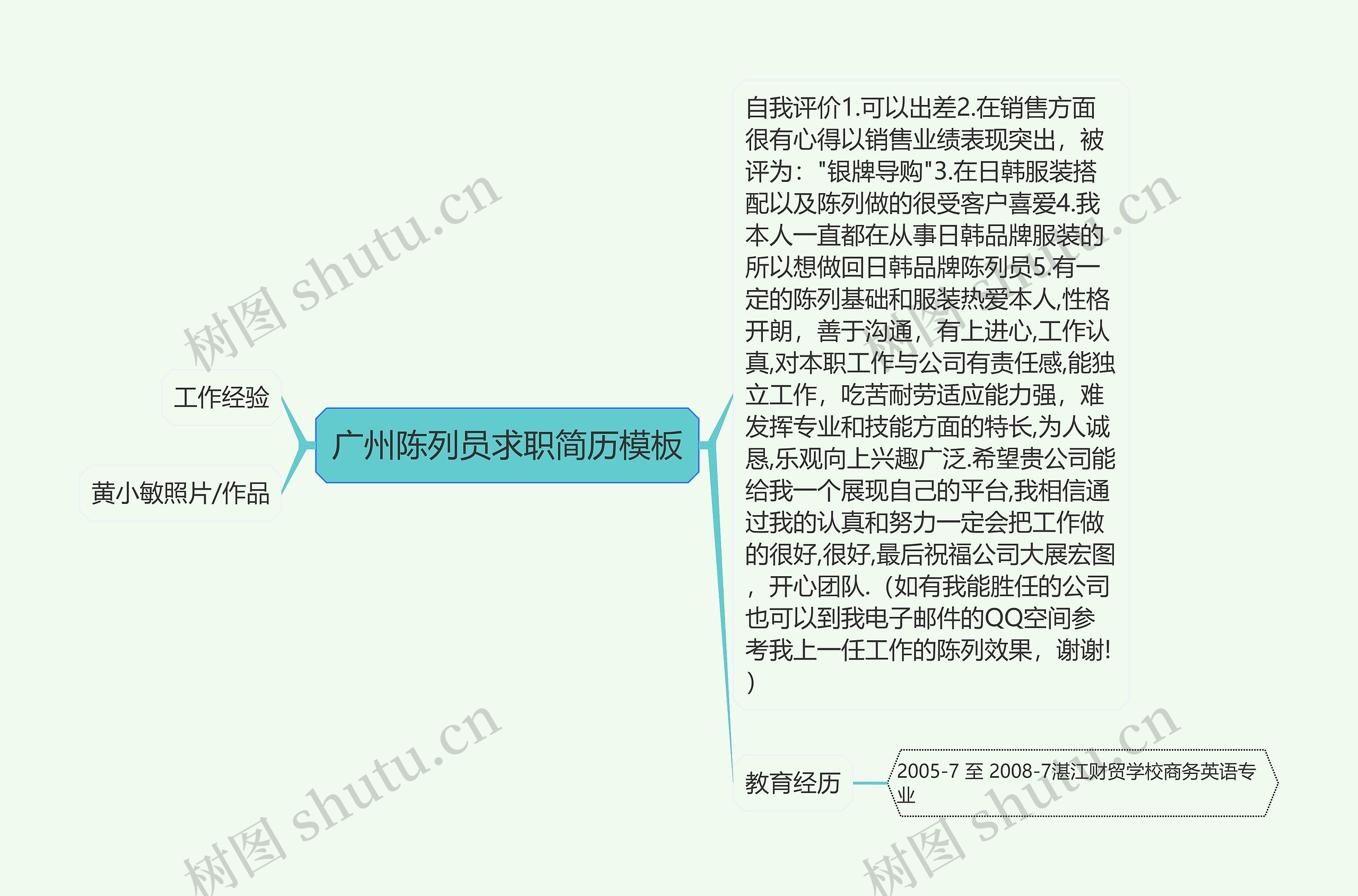 广州陈列员求职简历模板