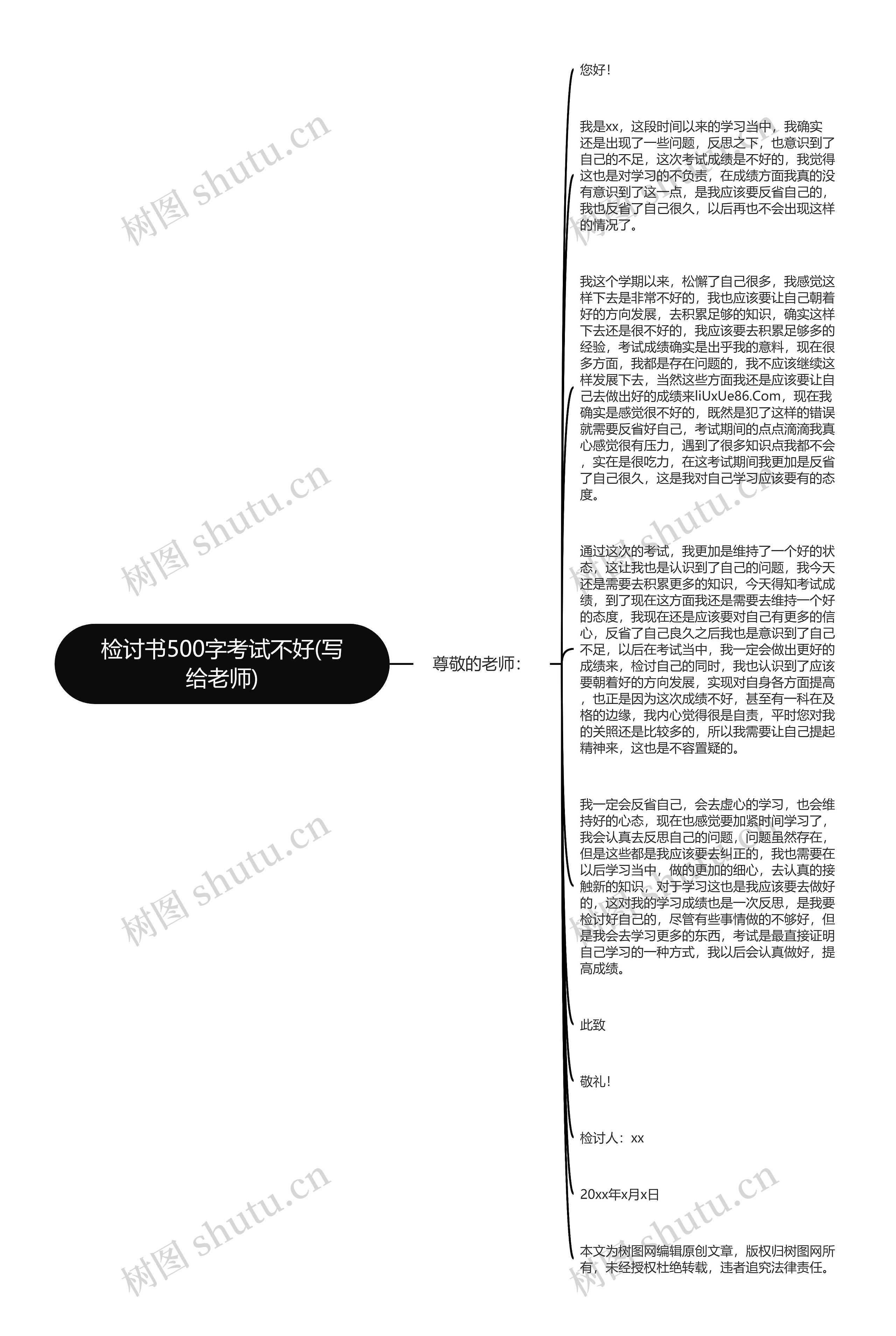 检讨书500字考试不好(写给老师)思维导图