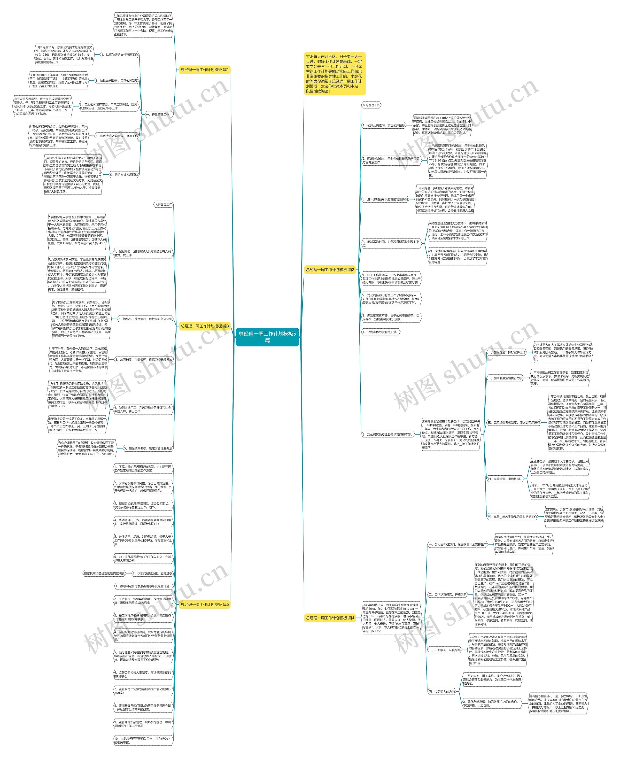 总经理一周工作计划5篇思维导图