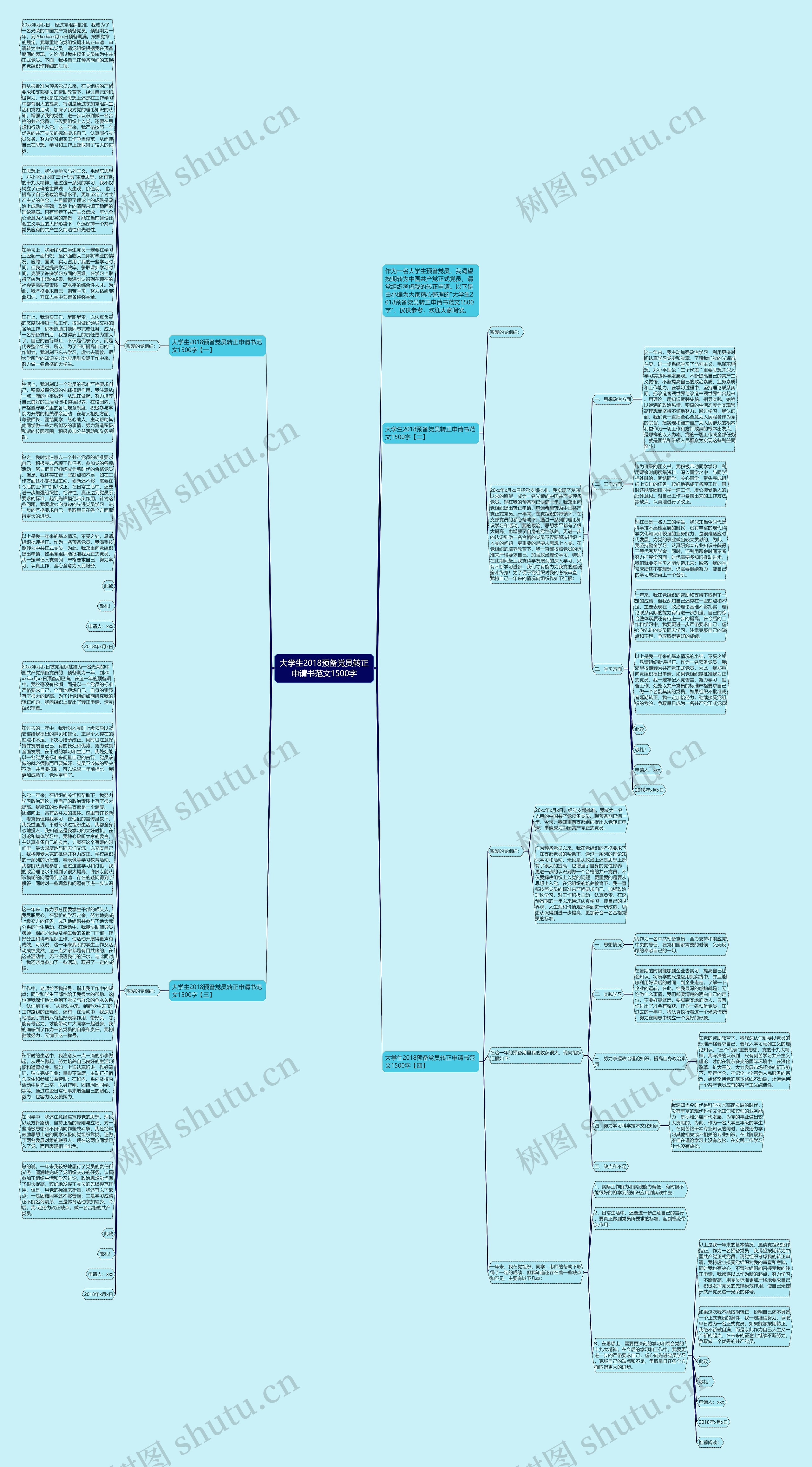 大学生2018预备党员转正申请书范文1500字