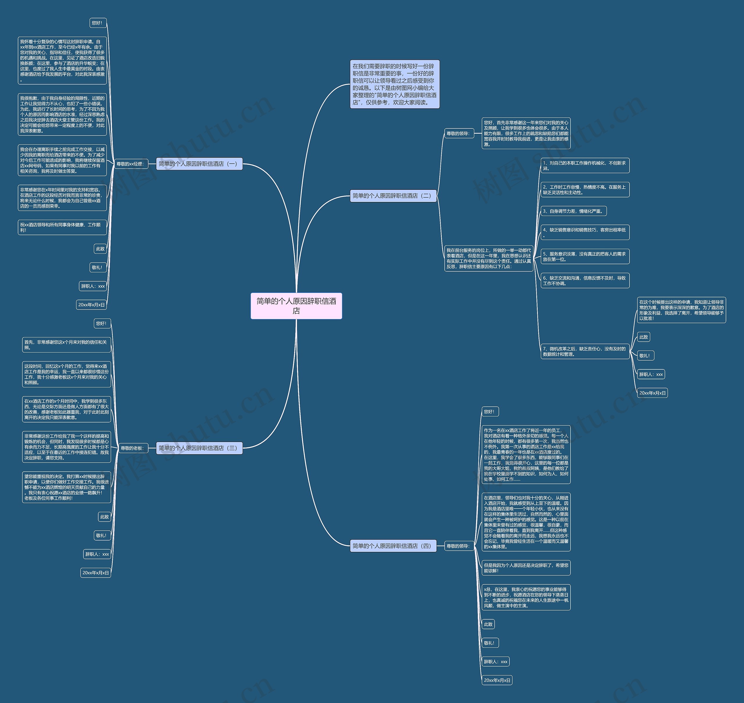 简单的个人原因辞职信酒店思维导图