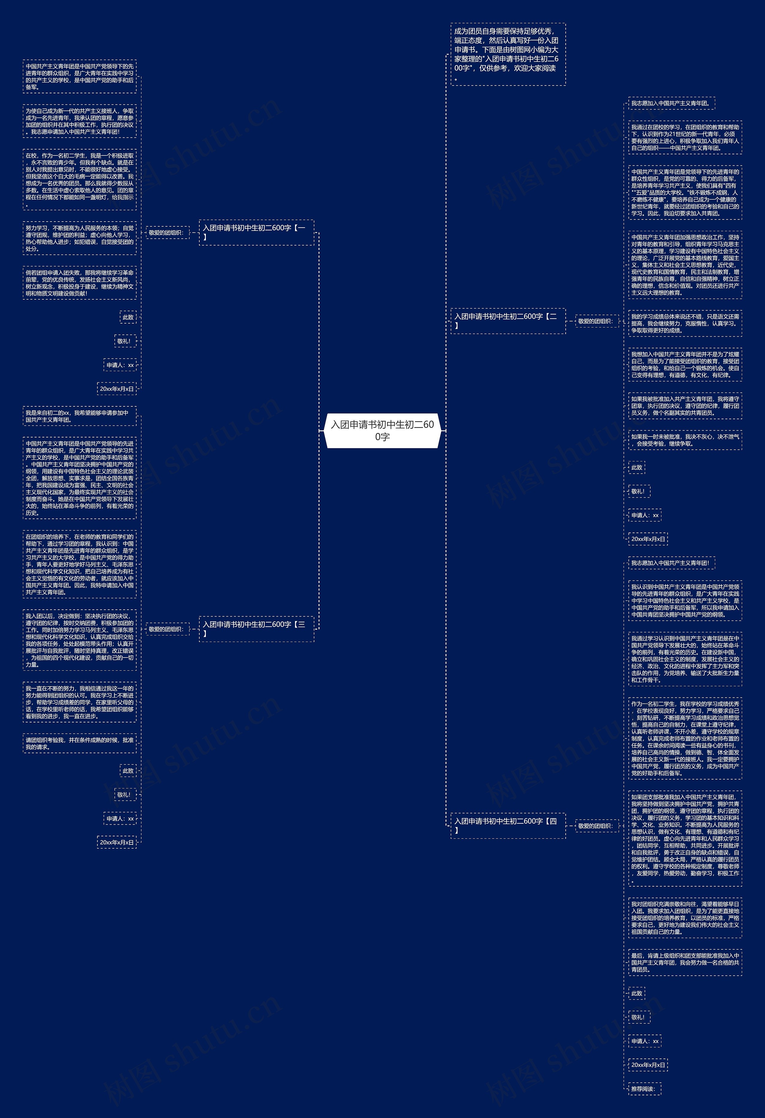 入团申请书初中生初二600字思维导图