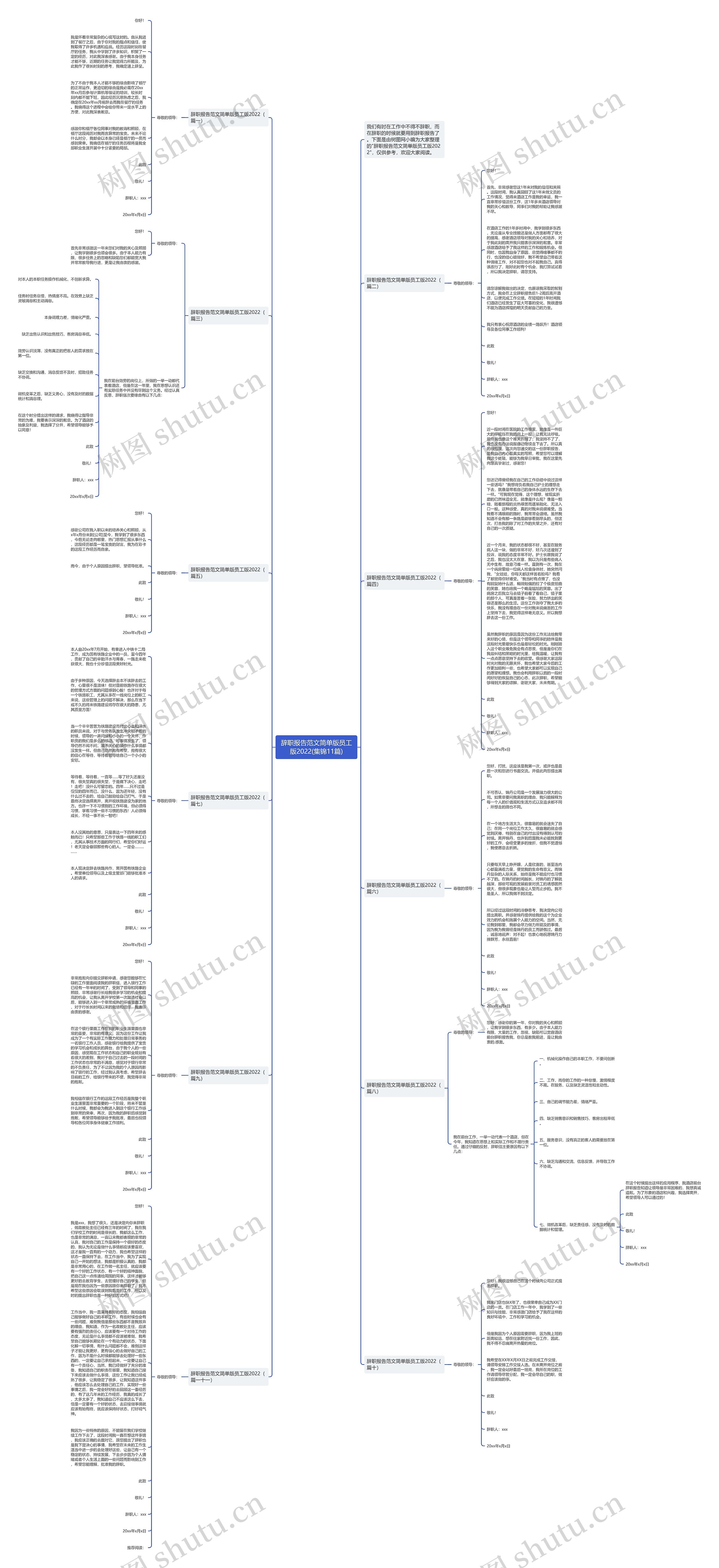 辞职报告范文简单版员工版2022(集锦11篇)思维导图