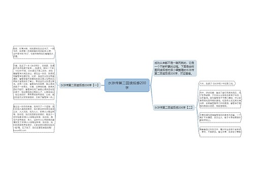 水浒传第二回读后感200字