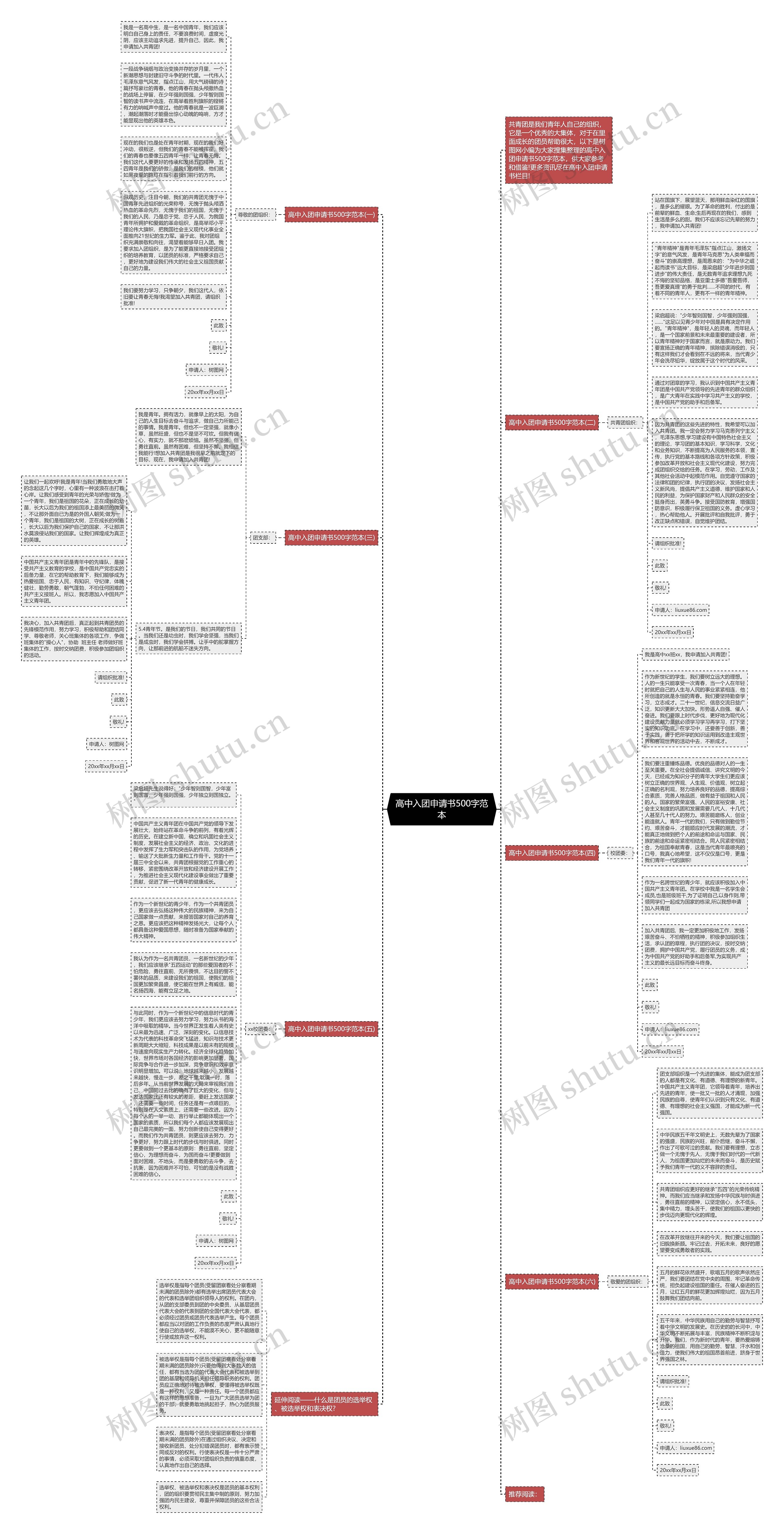 高中入团申请书500字范本
