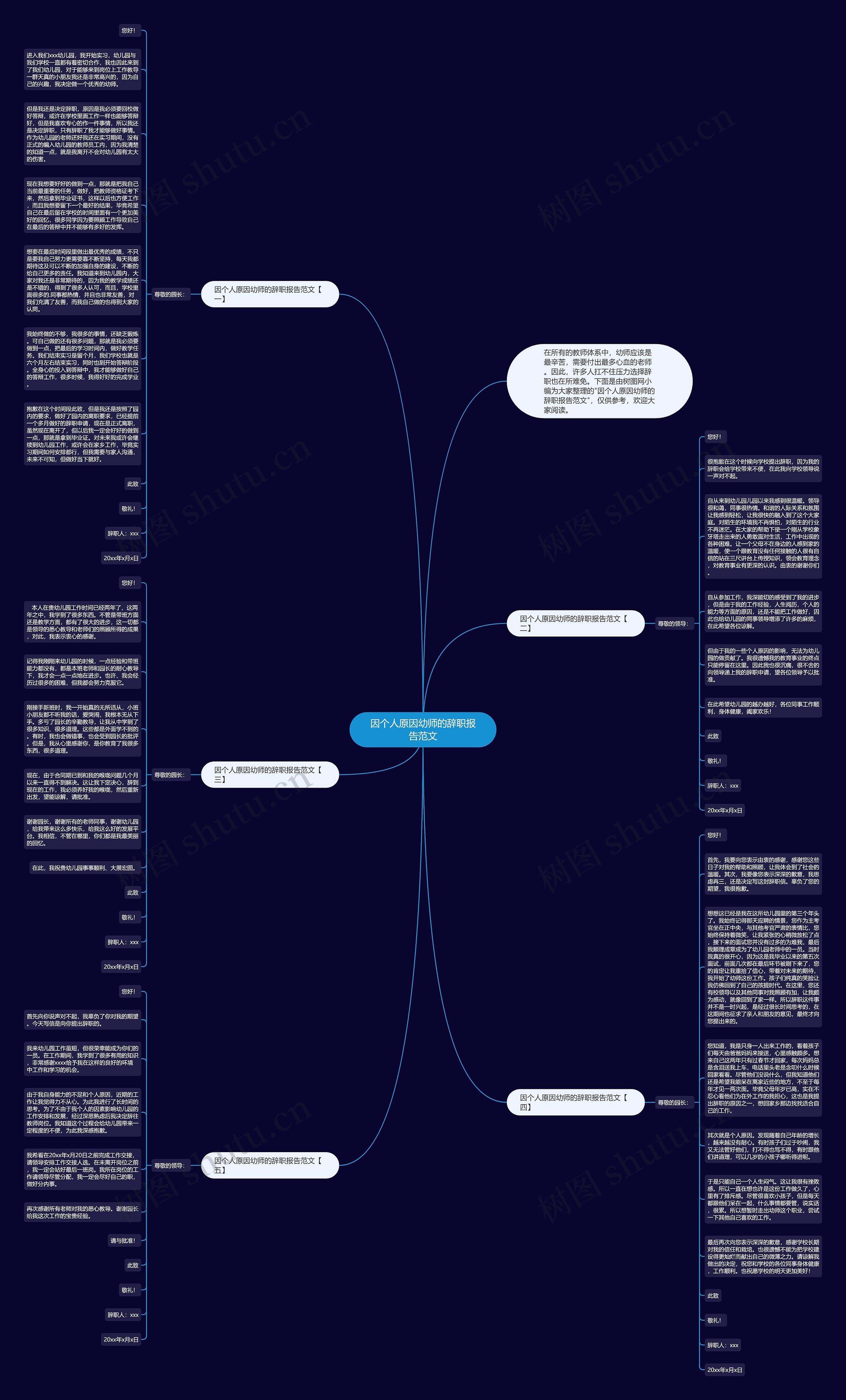 因个人原因幼师的辞职报告范文思维导图