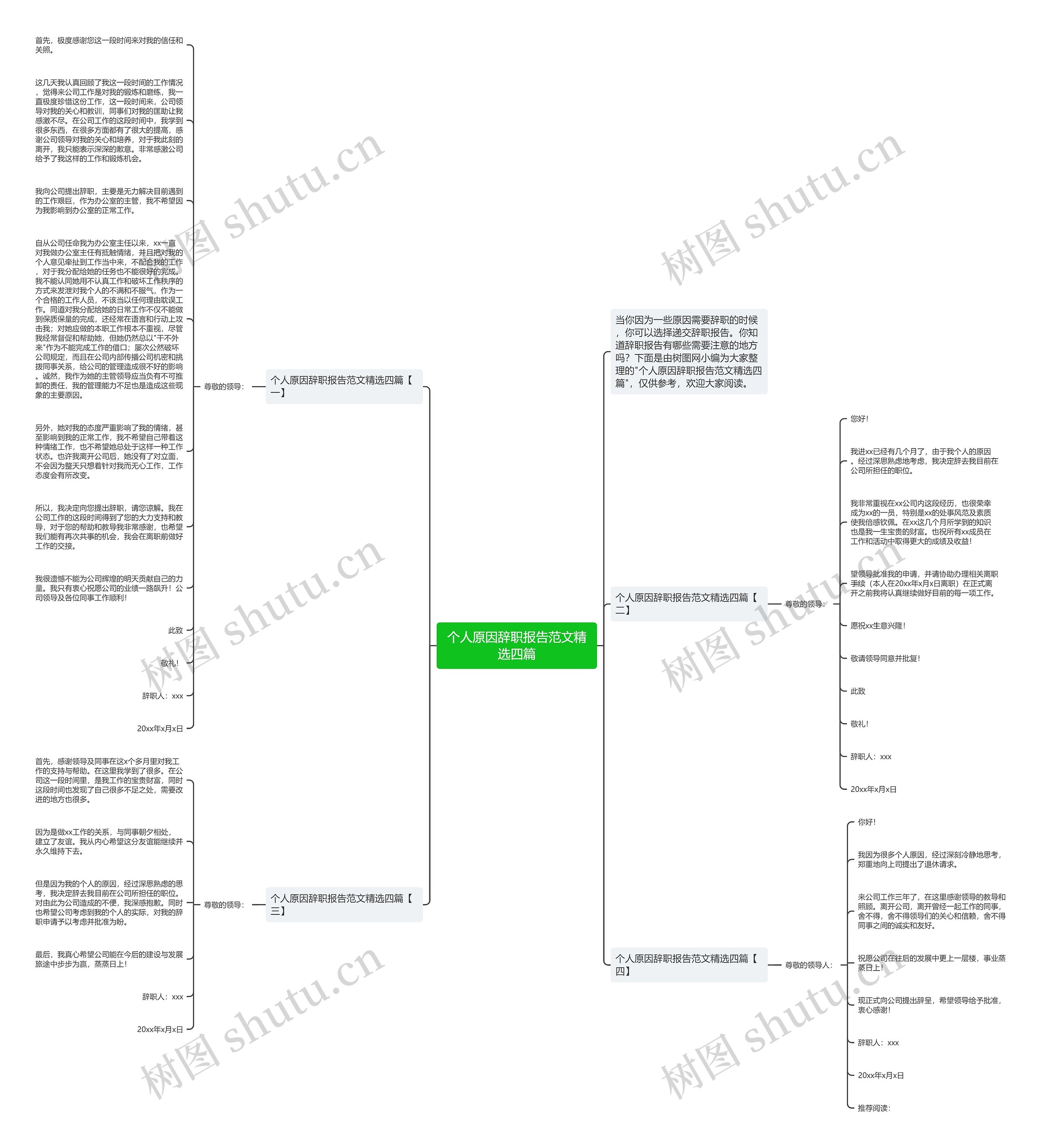 个人原因辞职报告范文精选四篇思维导图