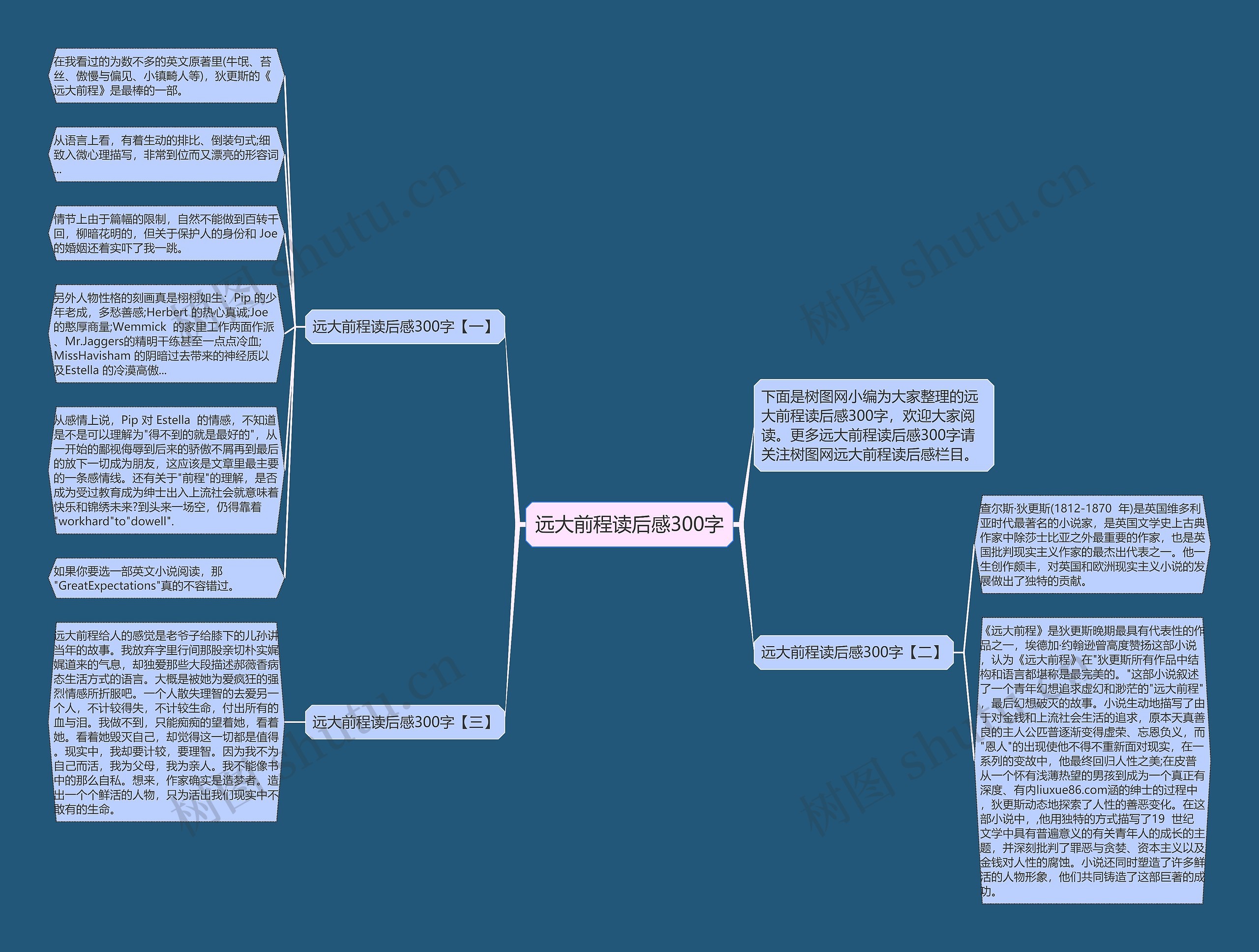 远大前程读后感300字思维导图
