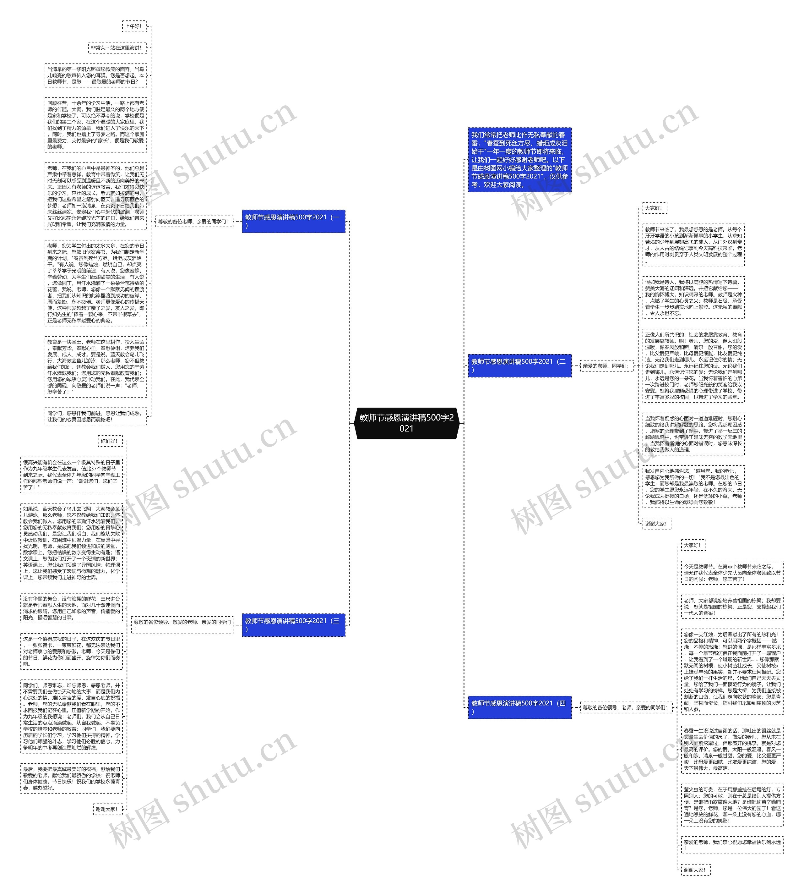 教师节感恩演讲稿500字2021思维导图