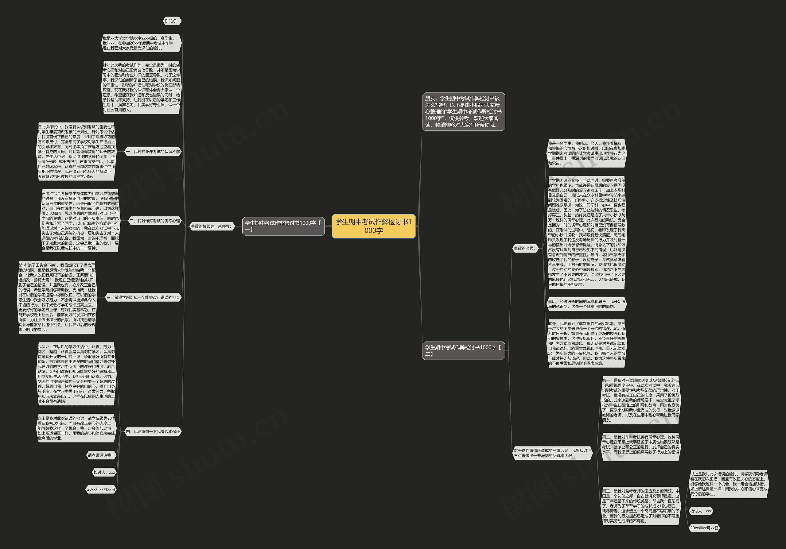 学生期中考试作弊检讨书1000字思维导图