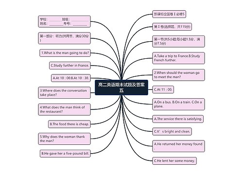 高二英语期末试题及答案五