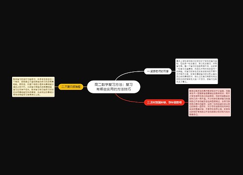 高二数学复习方法：复习有哪些实用的方法技巧思维导图