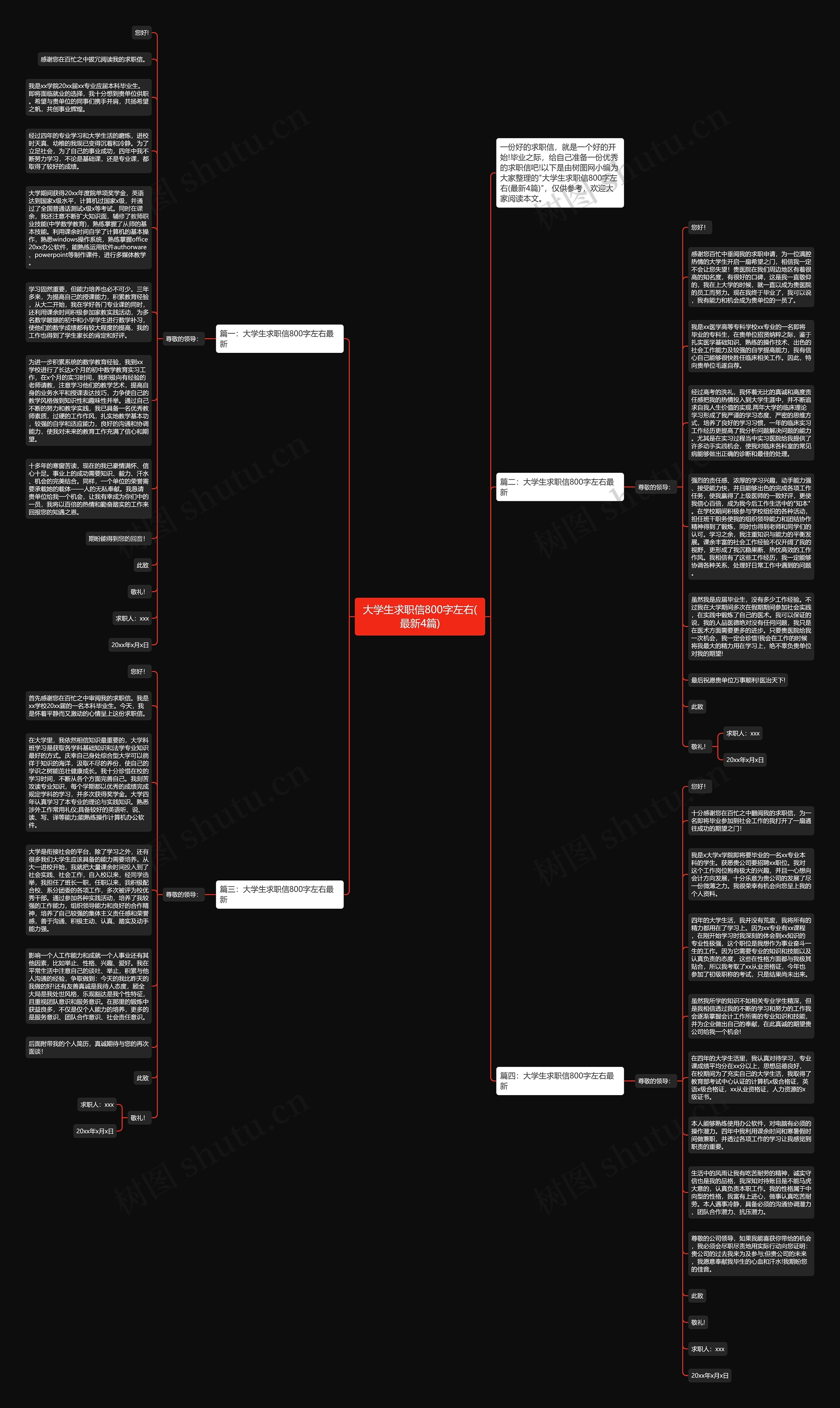大学生求职信800字左右(最新4篇)思维导图