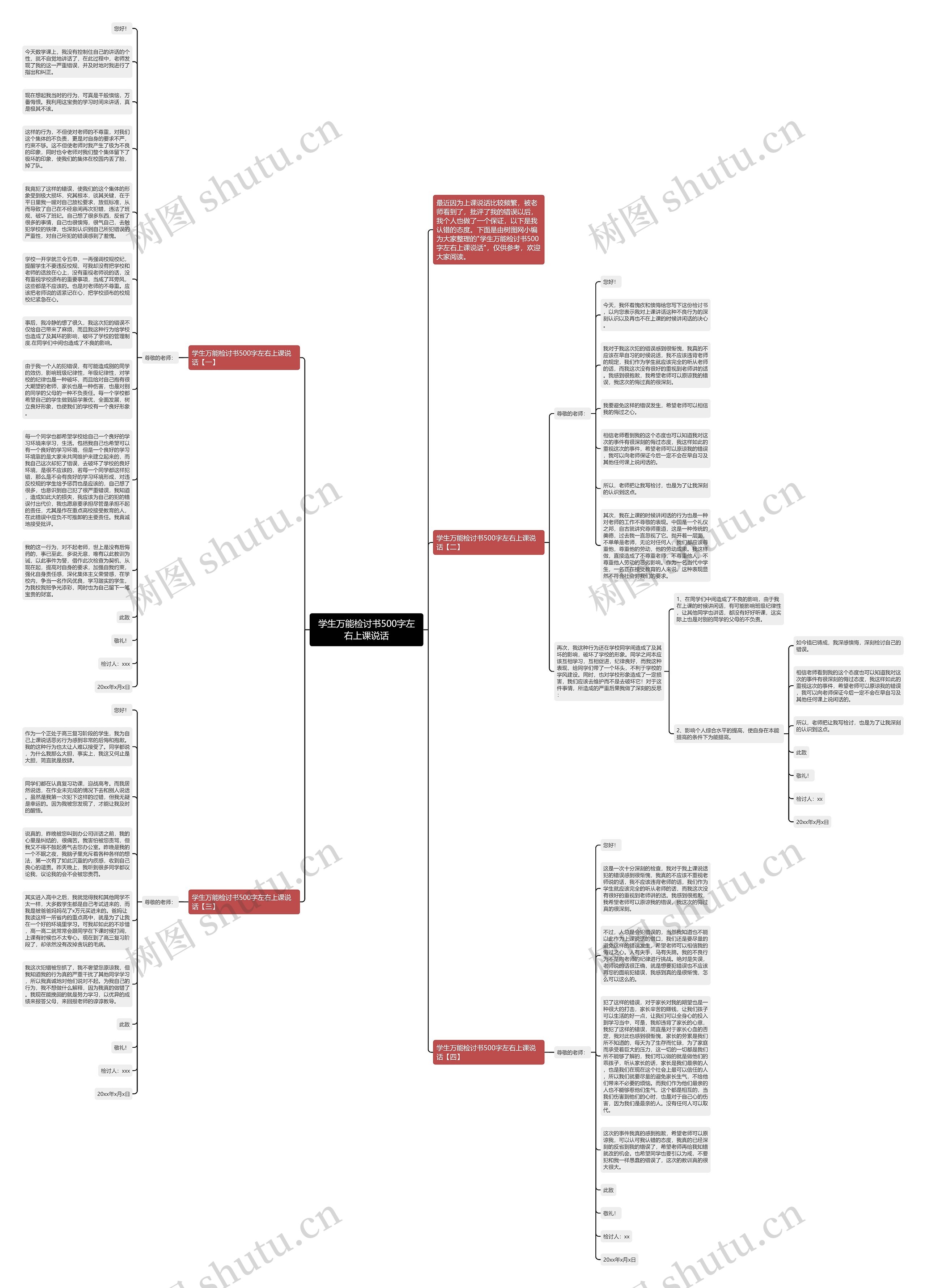 学生万能检讨书500字左右上课说话思维导图
