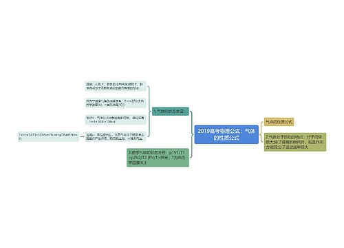 2019高考物理公式：气体的性质公式