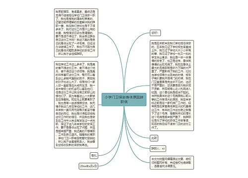 小学门卫保安身体原因辞职信