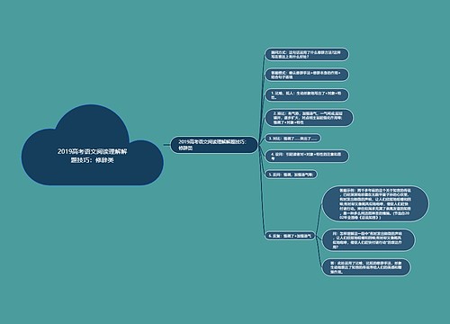2019高考语文阅读理解解题技巧：修辞类
