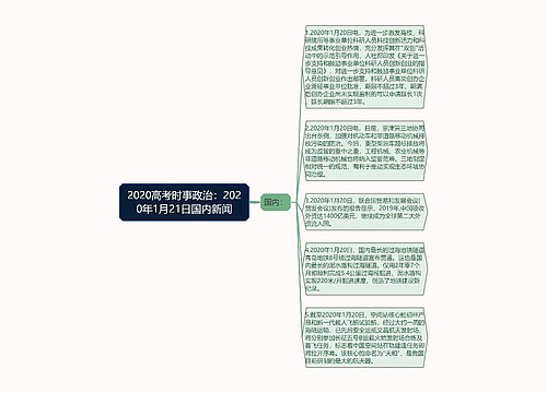 2020高考时事政治：2020年1月21日国内新闻