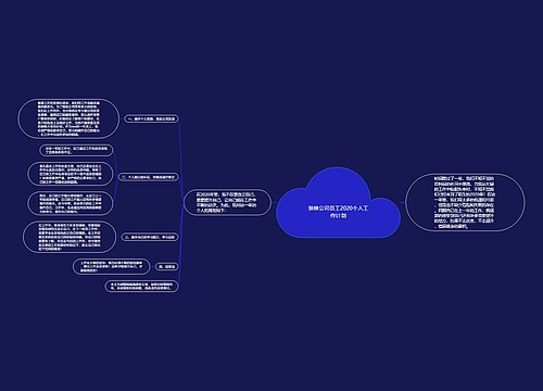 装修公司员工2020个人工作计划