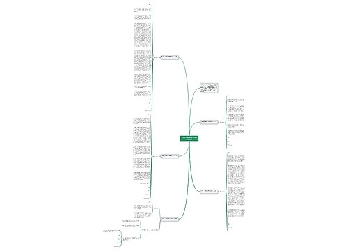 大学生上课多次迟到检讨书2020