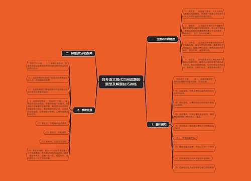 高考语文现代文阅读题的题型及解题技巧训练