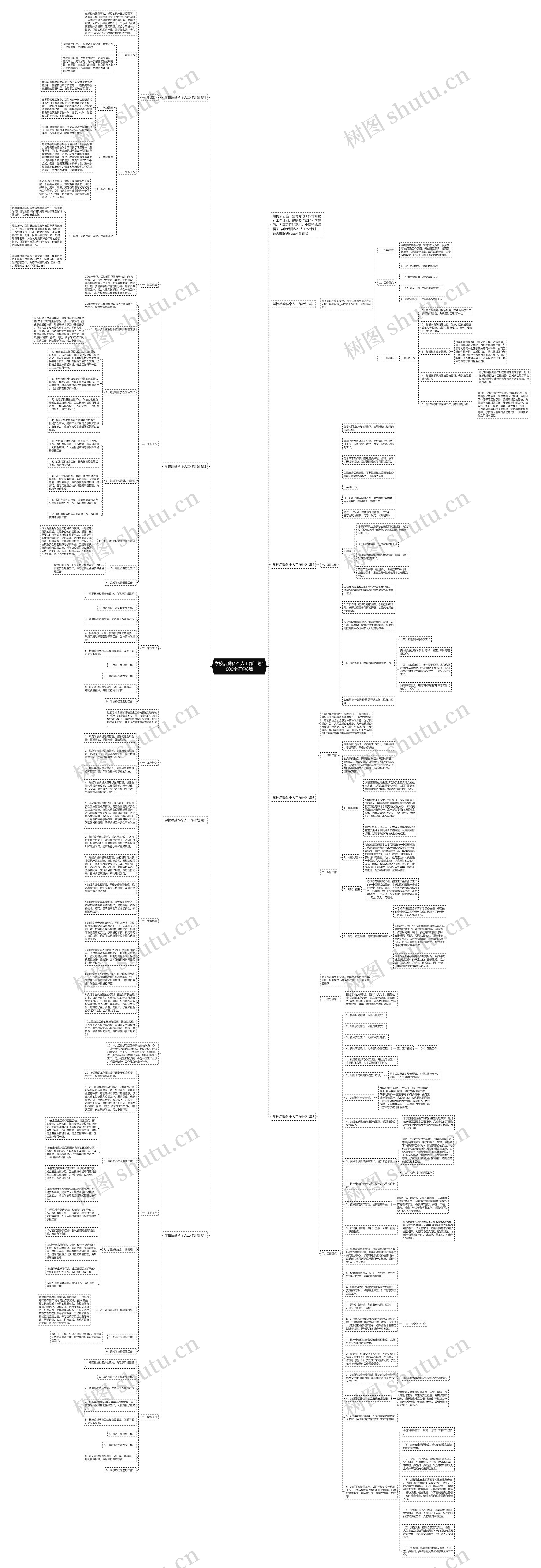 学校后勤科个人工作计划1000字汇总8篇