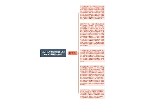 2021高考时事政治：2020年9月5日国内新闻