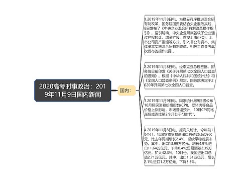 2020高考时事政治：2019年11月9日国内新闻