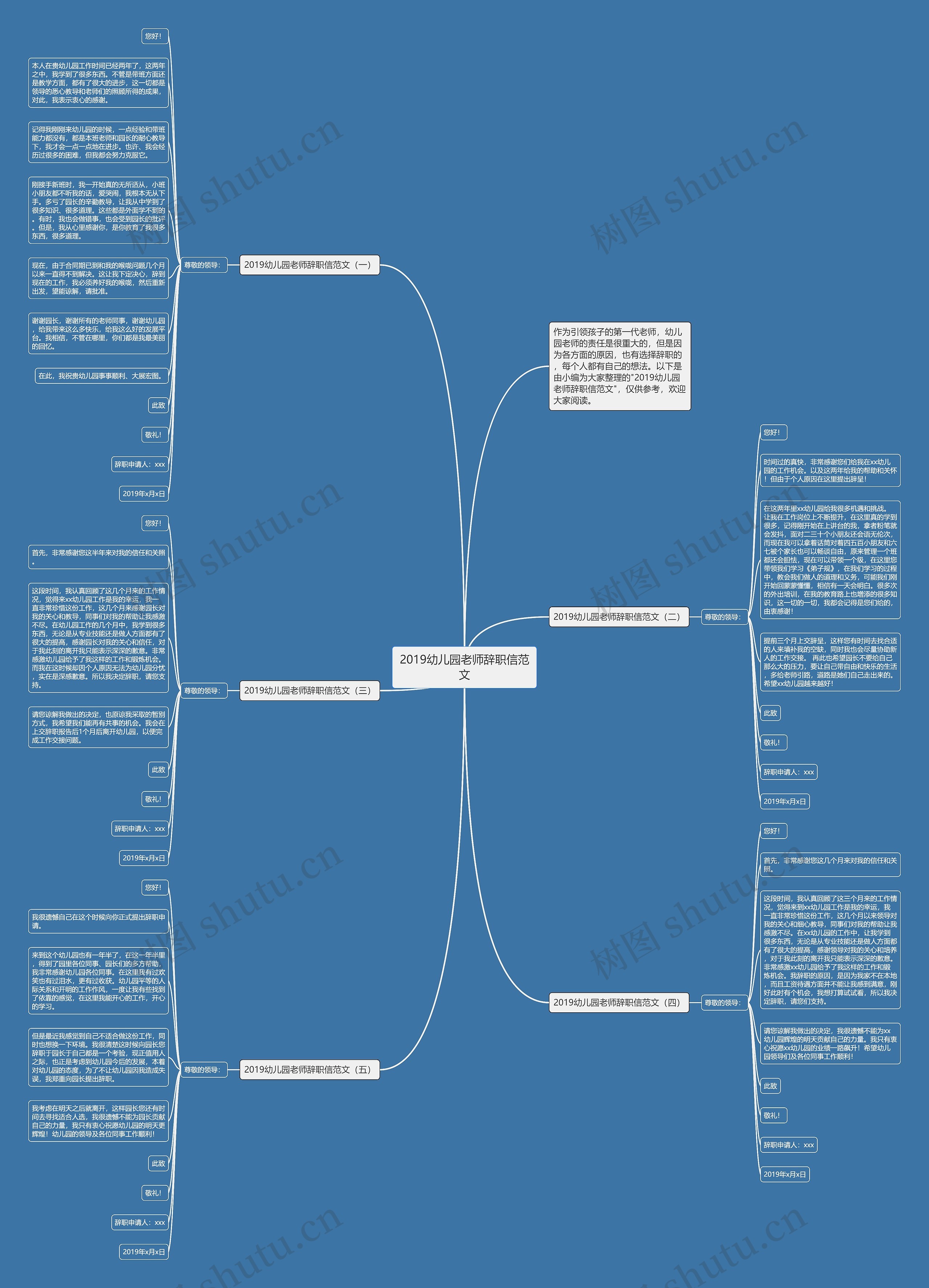 2019幼儿园老师辞职信范文思维导图
