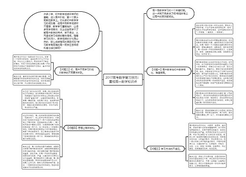 2017高考数学复习技巧：重视高一数学知识点思维导图